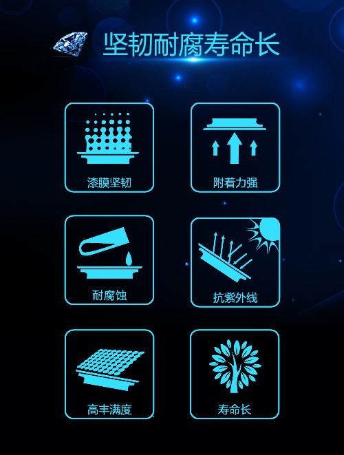 丰富的内涵——坚韧耐腐寿命长