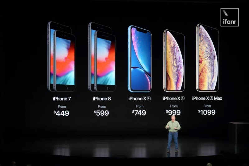 iPhone新机